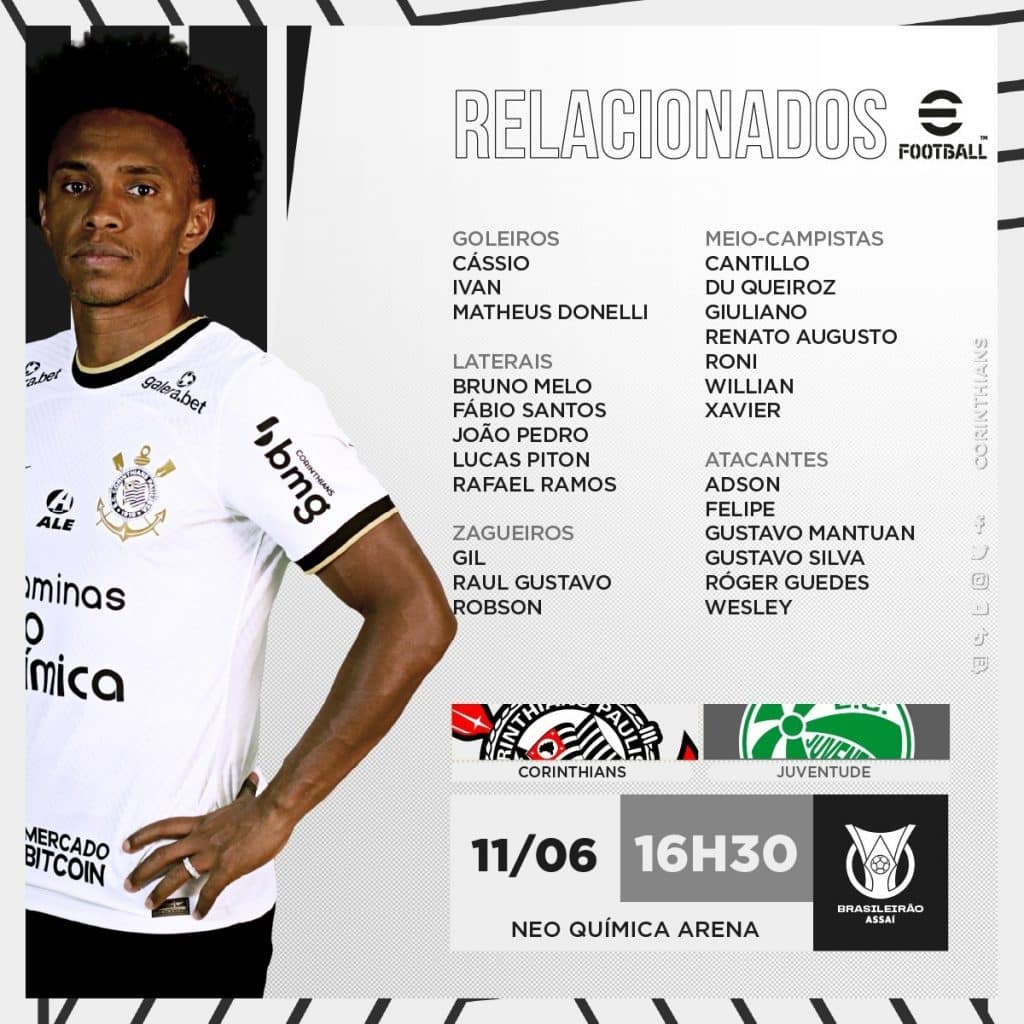 Relacionados - Corinthians x Juventude